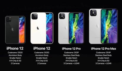 iPhone12系列将于9月发布:四版本+小刘海+A14,价格感人!